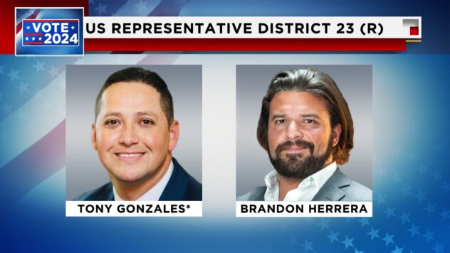 RESULTS: Incumbent congressman faces off against YouTube personality, gun manufacturer in District 23 GOP runoff