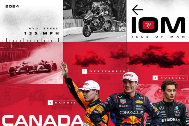 Chris Harris on F1: The Canadian GP ruined all my plans