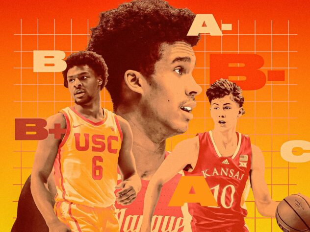 Grades for Every Pick of the 2024 NBA Draft’s Second Round