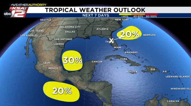 National Hurricane Center flags an area to watch in the Gulf of Mexico next week. What does that mean for San Antonio?
